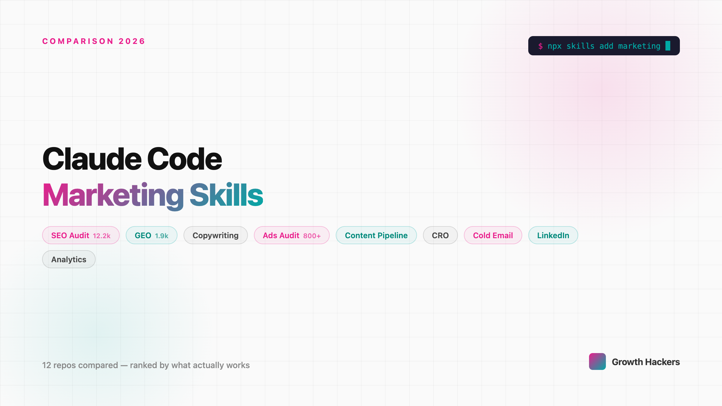 12 Best Claude Code Marketing Skills (Tested and Compared, March 2026 ...
